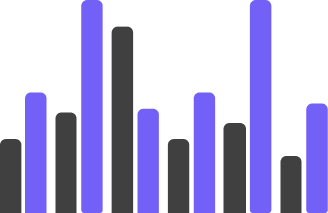 Analytics dashboard showing social media performance metrics