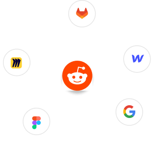 Multi-platform social media network integration